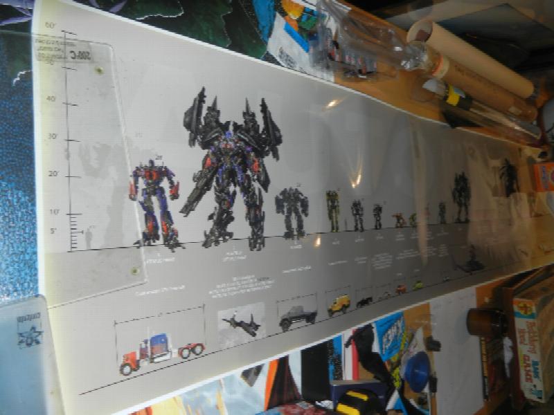 Transformers Autobot Scale Chart